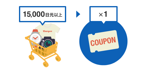 在一个网站购物时<br>购物满15,000日元可获得一张优惠券