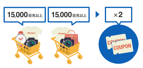 在多个网站购物时<br>在每个网站的购物满15,000日元以上时，皆可获得一张优惠券。
