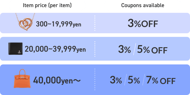 Item price (per item) 300~19,999 yen : Coupons available 3%OFF /  Item price (per item) 20,000~39,999 yen : Coupons available 3%or5%OFF /  Item price (per item) 40,000 yen〜 : Coupons available 3%or5%or7%OFF