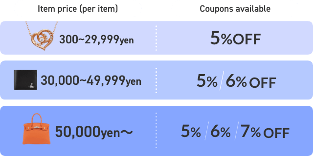 Item price (per item) 300~29,999 yen : Coupons available 5%OFF /  Item price (per item) 30,000~49,999 yen : Coupons available 5%or6%OFF /  Item price (per item) 50,000 yen〜 : Coupons available 5%or6%or7%OFF