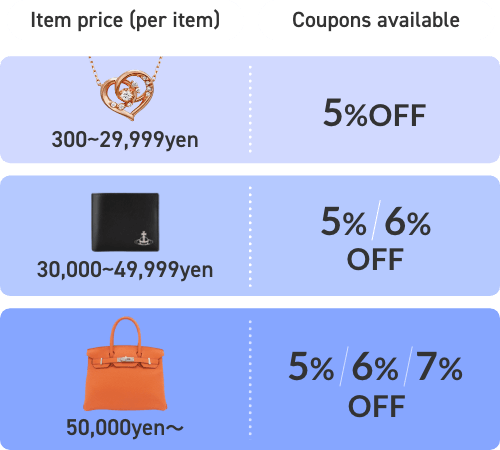 Item price (per item) 300~29,999 yen : Coupons available 5%OFF /  Item price (per item) 30,000~49,999 yen : Coupons available 5%or6%OFF /  Item price (per item) 50,000 yen〜 : Coupons available 5%or6%or7%OFF