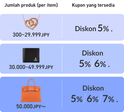 Jumlah produk (per item) 300~19.999 JPY : Kupon yang tersedia Diskon 5%. /  Jumlah produk (per item) 20.000~39.999 JPY : Kupon yang tersedia Diskon 5%/6%. /  Jumlah produk (per item) 40.000 JPY〜 : Kupon yang tersedia Diskon 5%/6%/7%.