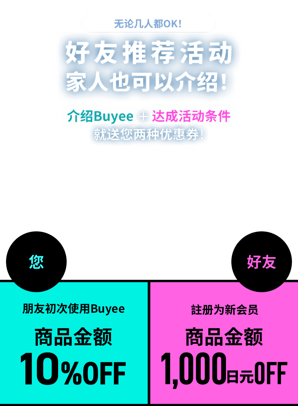 无论几人都OK！  好友推荐活动  家人也可以介绍！  介绍Buyee+达成活动条件就送您两种优惠券！  您 朋友初次使用Buyee商品金额10%OFF  好友 註册为新会员商品金额1,000日元OFF