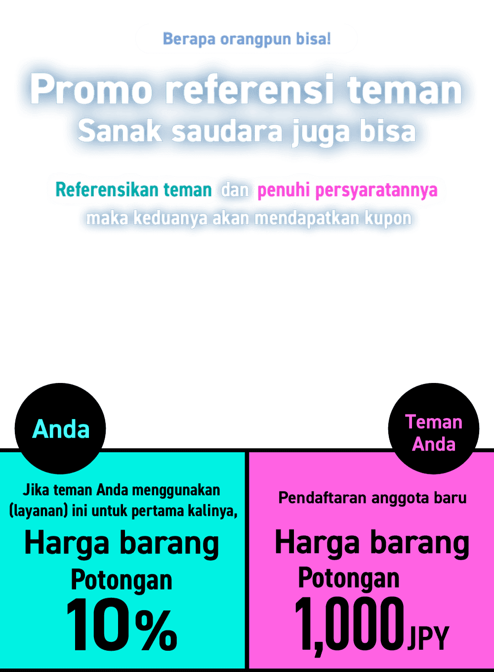 Berapa orangpun bisa!  Promo referensi teman  Sanak saudara juga bisa  Referensikan teman dan penuhi persyaratannya maka keduanya akan mendapatkan kupon  Anda Jika teman Anda menggunakan (layanan) ini untuk pertama kalinya, Harga barang Potongan 10%  Teman Anda Pendaftaran anggota baru Harga barang Potongan 1,000 JPY