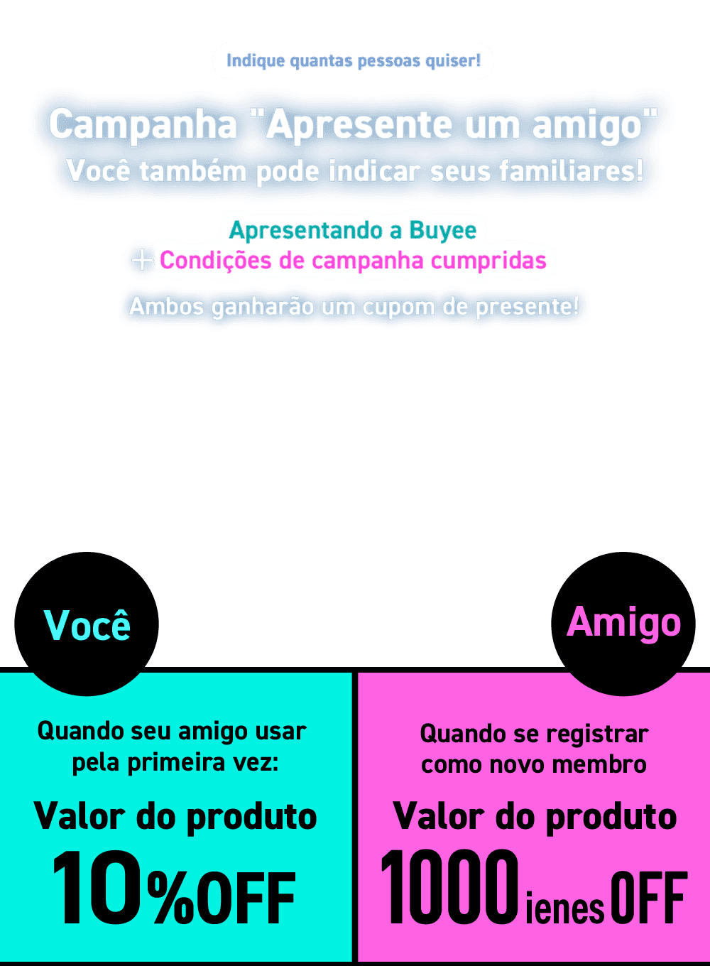 Indique quantas pessoas quiser!  Campanha 
