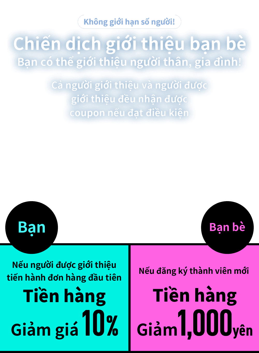 Không giới hạn số người!  Chiến dịch giới thiệu bạn bè  Bạn có thể giới thiệu người thân, gia đình!  Cả người giới thiệu và người được giới thiệu đều nhận được coupon nếu đạt điều kiện  Bạn Nếu người được giới thiệu tiến hành đơn hàng đầu tiên Tiền hàng Giảm giá 10%  Bạn bè Nếu đăng ký thành viên mới Tiền hàng Giảm 1,000 yên