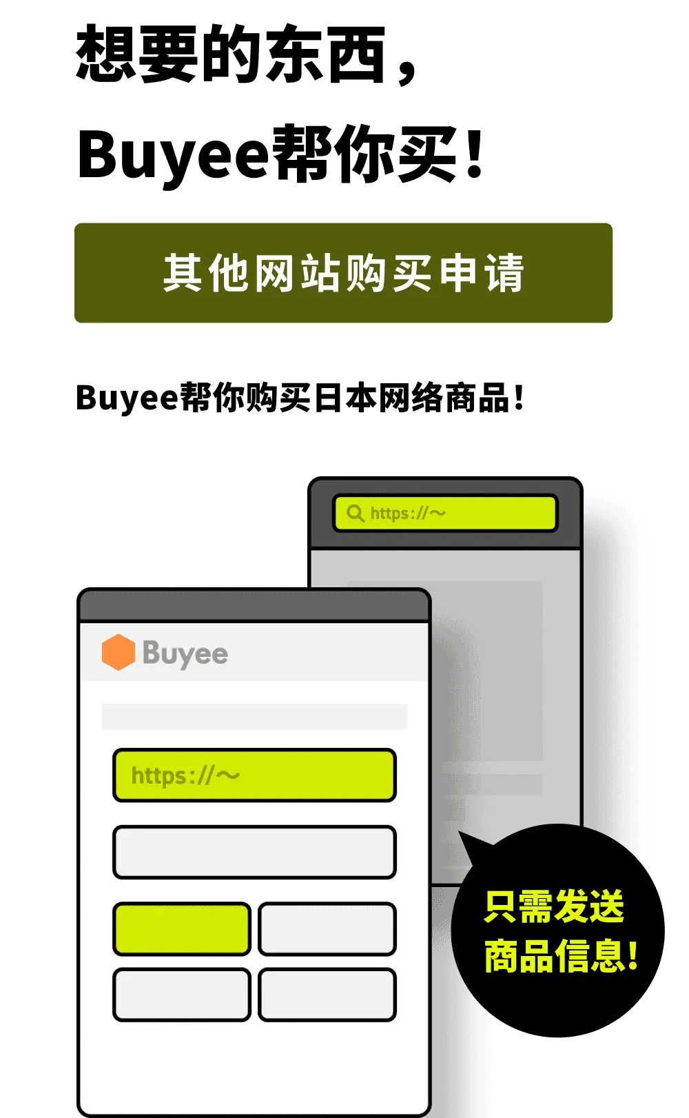 只需发送商品链接等信息即可！