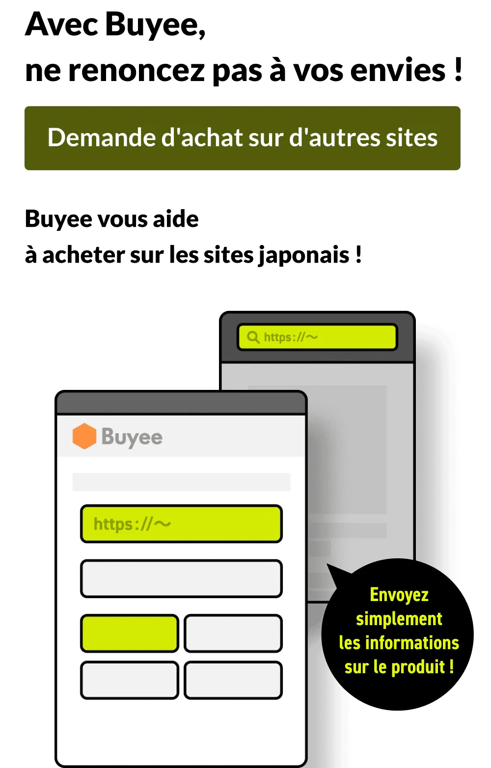 Envoyez-nous simplement le lien et les détails du produit !