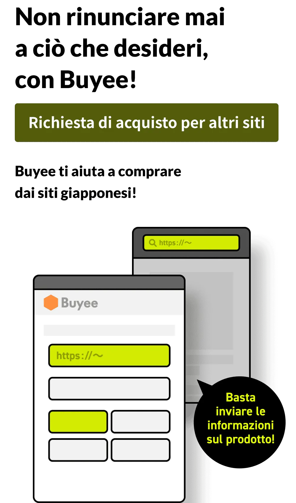 Invia solo l'URL del prodotto e le informazioni!