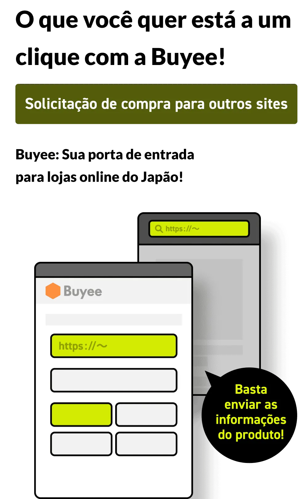Basta nos enviar o URL do produto e os outros detalhes!