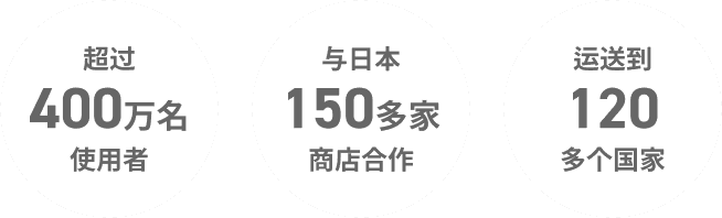 
            
              超过400万名使用者
            
              与日本150多家商店合作
            
              运送到120多个国家
            