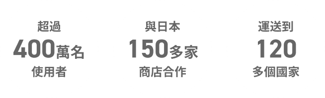 
            
              超過400萬名使用者
            
              與日本150多家商店合作
            
              運送到120多個國家
            