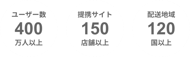 Buyee | Buyee はじめての方へ