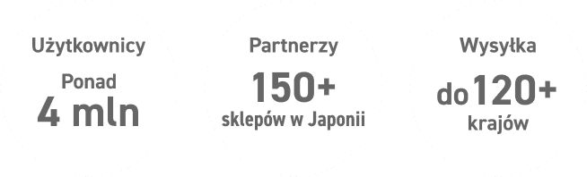 
            
              Ponad 4 miliony użytkowników
            
              Współpraca z ponad 150 sklepami w Japonii
            
              Wysyłka do ponad 120 krajów.
            