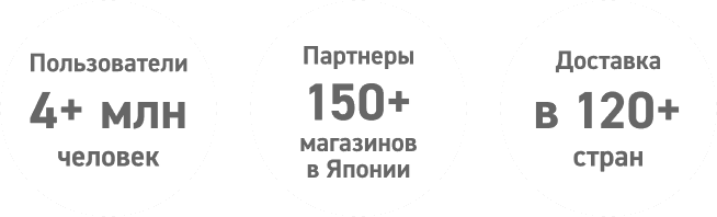 
            
              Более 4 миллионов пользователей
            
              Сотрудничество с более чем 150 магазинами в Японии
            
              Доставка в более чем 120 стран
            