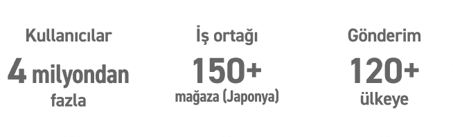 
            
              4 milyondan fazla kullanıcı
            
              Japonya'da 150'den fazla mağaza ile iş birliği
            
              120'den fazla ülkeye gönderim.
            