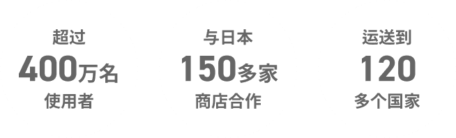 
            
              超过400万名使用者
            
              与日本150多家商店合作
            
              运送到120多个国家
            