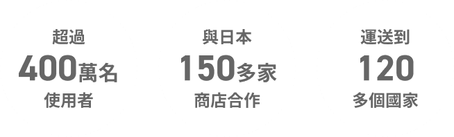 
            
              超過400萬名使用者
            
              與日本150多家商店合作
            
              運送到120多個國家
            