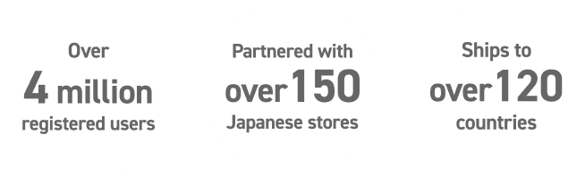 
            
              Over 4 million users
            
              Partnered with over 150 Japanese stores
            
              Ships to over 120 countries
            