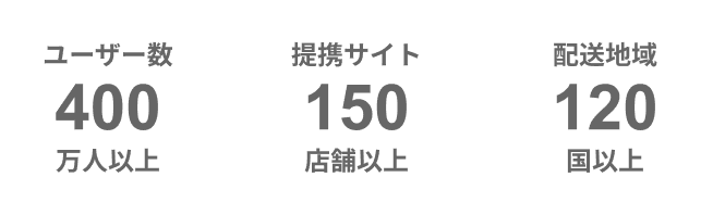 
            
              ユーザー数400万人以上
            
              日本の150店舗以上と提携
            
              120か国以上に配送
            