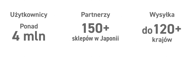 
            
              Ponad 4 miliony użytkowników
            
              Współpraca z ponad 150 sklepami w Japonii
            
              Wysyłka do ponad 120 krajów.
            