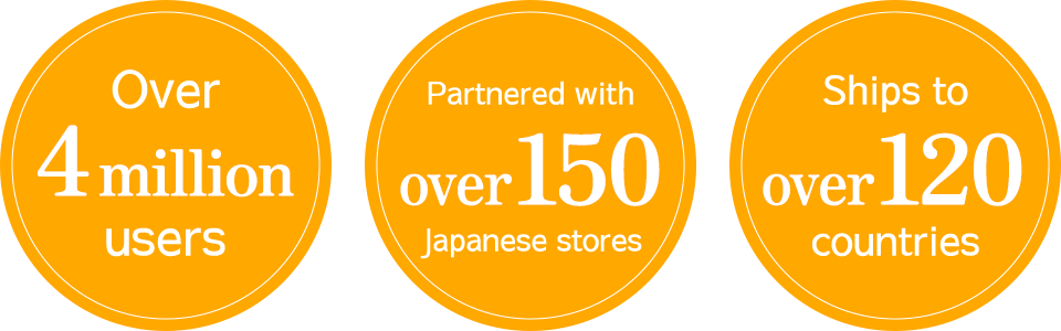 Over 4 million users/Partnered with over 150 Japanese stores/Ships to over 120 countries