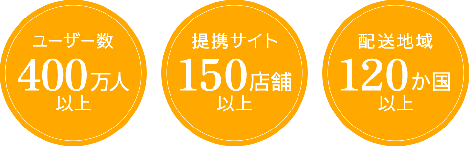 ユーザー数400万人以上/日本の150店舗以上と提携/120か国以上に配送